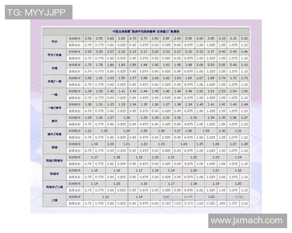 深入解析足球大小球规则助你轻松掌握赛事投注技巧与策略 深入解析足球大小球规则助你轻松掌握赛事投注技巧与策略