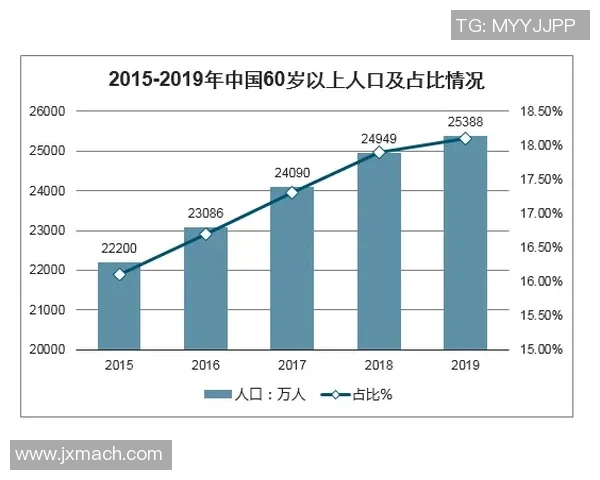 足球市场的崛起与发展趋势分析以及未来投资机会探讨 足球市场的崛起与发展趋势分析以及未来投资机会探讨
